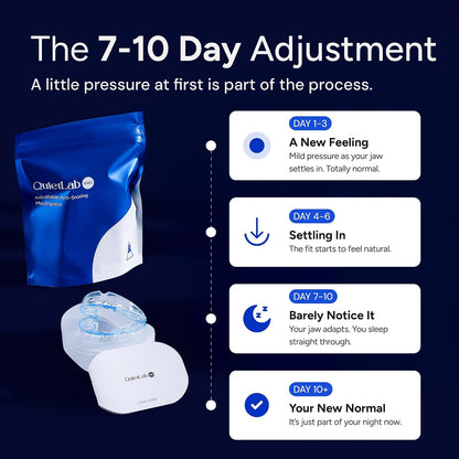 QuietLab Pro® Mouth Guard for Sleeping
