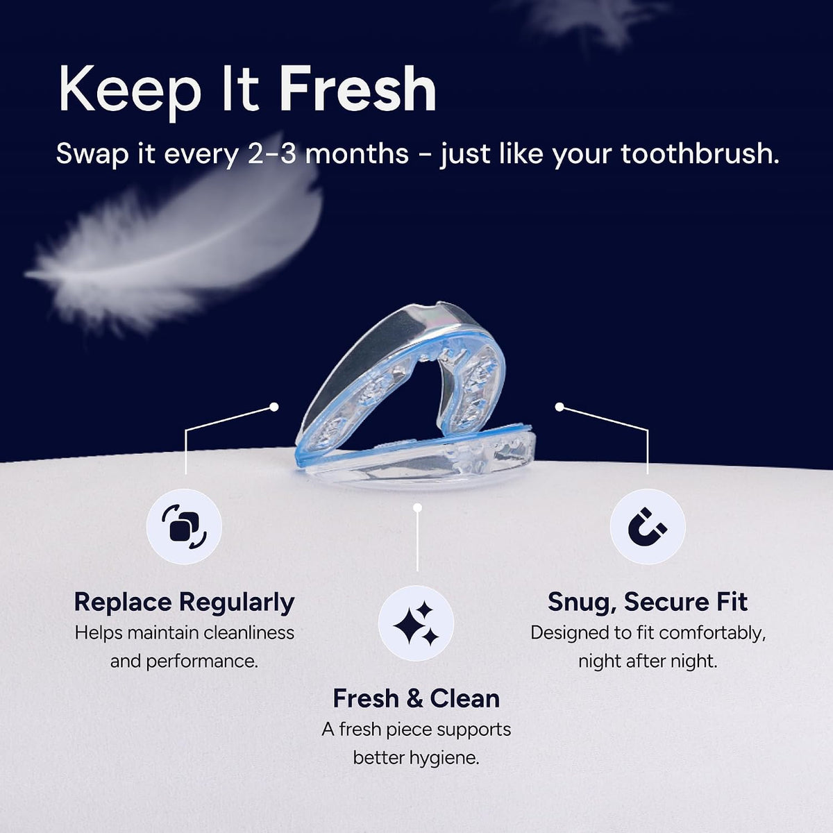 QuietLab Pro® Mouth Guard for Sleeping